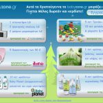 Χριστουγεννιάτικος διαγωνισμός babyzone.gr