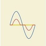 Διαγωνισμός in.gr, κερδίστε DVD της ταινίας "Κυνόδοντας"