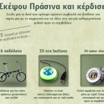 Διαγωνισμός «Σκέψου Πράσινα», κερδίστε 5 ποδήλατα και άλλα δώρα