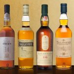 Διαγωνισμός από το Club «Friends of Malts»