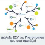 Διαγωνισμός από τον Όμιλο PEOPLECERT