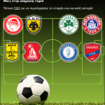 Διαγωνισμός Vrisko.gr, κερδίστε εισιτήρια για αγώνες της SuperLeague