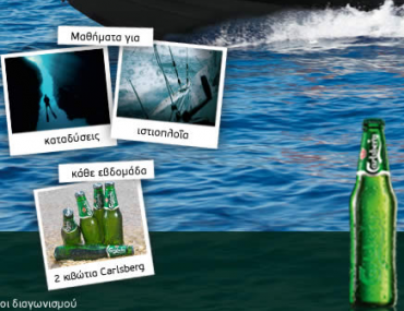 Διαγωνισμός Carlsberg με δώρο φουσκωτό 5 μέτρων με μηχανή Yamaha και πολλά άλλα δώρα