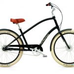 Διαγωνισμός Clickaro.gr με δώρο το πιο fashion ποδήλατο