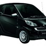 Διαγωνισμός mcarthurglenathens.gr, κερδίστε αυτοκίνητο Smart ForTwo