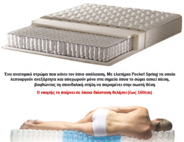 Διαγωνισμός voutsashome.gr με δώρο ανατομικό στρώμα με αναξάρτητα ελατήρια