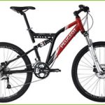 Μεγάλος διαγωνισμός "Χρυσό Τιμόνι 2011" από το Autobild