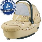 Διαγωνισμός Mitrikosthilasmos.com με δώρο ένα πορτ-μπεμπέ Peg-Perego