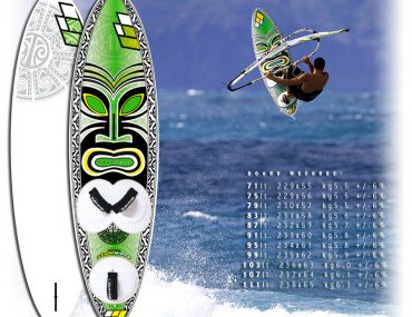 Διαγωνισμός windsurfing.gr με δώρο ένα custom σκάφος Nove Nove