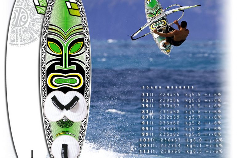 Διαγωνισμός windsurfing.gr με δώρο ένα custom σκάφος Nove Nove