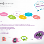 Μεγάλος διαγωνισμός "Bios Εμπείριος"