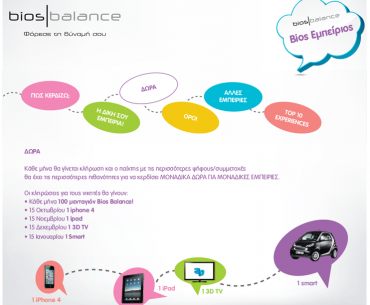 Μεγάλος διαγωνισμός "Bios Εμπείριος"