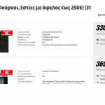 Media Markt Koyzines Foyrnoi