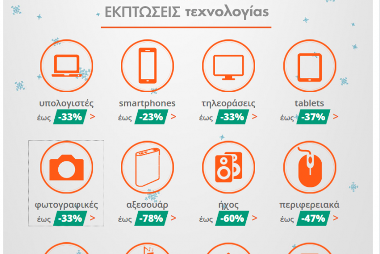 Public Ekptwseis 2018