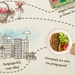 Διαγωνισμός Ψωμί Παπαδοπούλου με δώρο το ψωμί του μήνα σε 30 τυχερούς