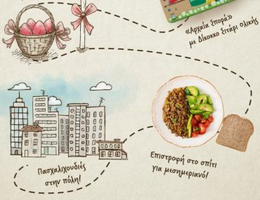 Διαγωνισμός Ψωμί Παπαδοπούλου με δώρο το ψωμί του μήνα σε 30 τυχερούς