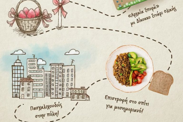 Διαγωνισμός Ψωμί Παπαδοπούλου με δώρο το ψωμί του μήνα σε 30 τυχερούς