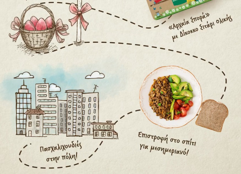 Διαγωνισμός Ψωμί Παπαδοπούλου με δώρο το ψωμί του μήνα σε 30 τυχερούς