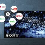 Πλαίσιο τηλεόραση