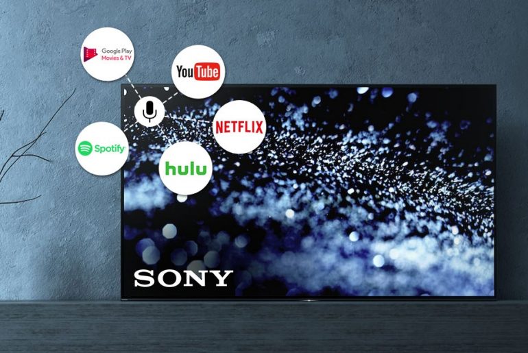 Πλαίσιο τηλεόραση