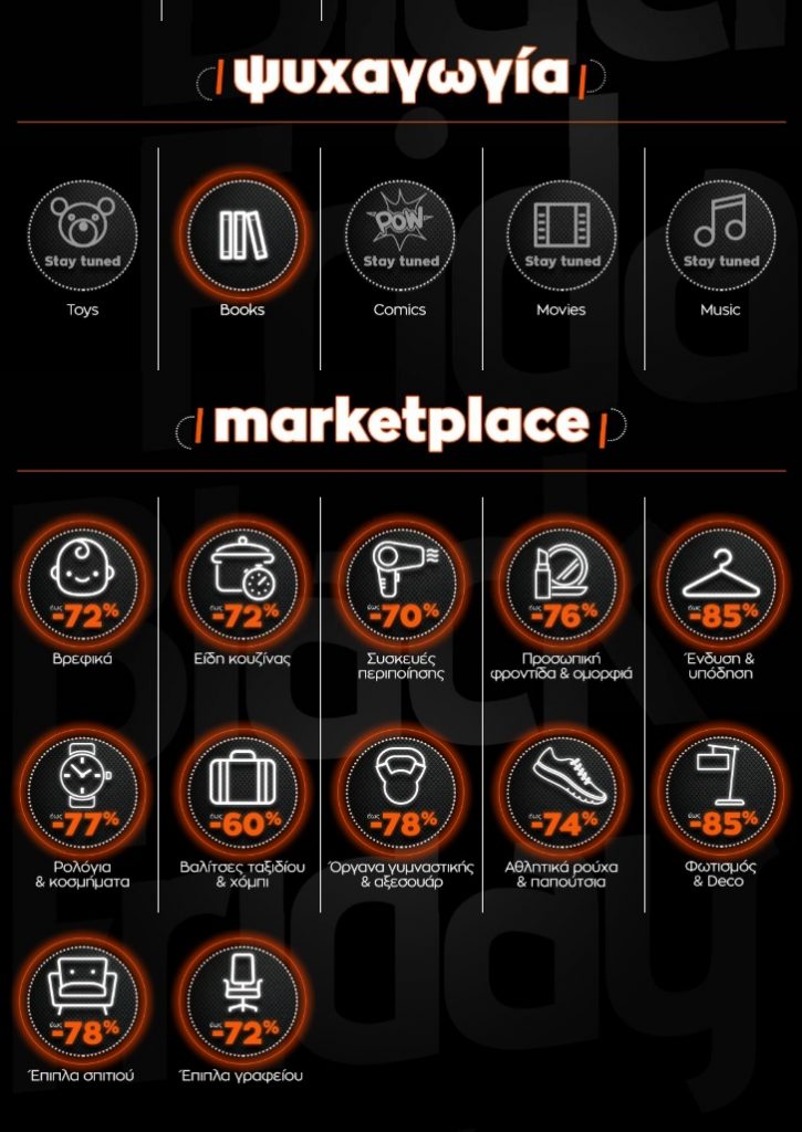 Public Black Friday 2019