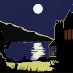 προς το μηδέν